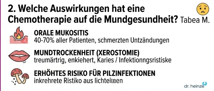Krebs und Mundgesundheit-2