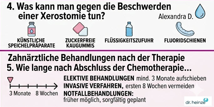 Krebs und Mundgesundheit-4